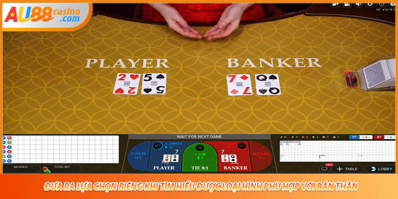 Đưa ra lựa chọn riêng khi tìm hiểu được loại hình phù hợp với bản thân