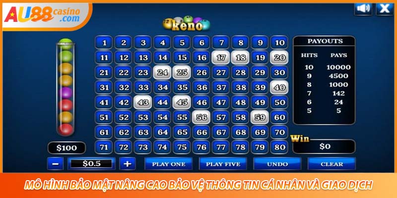 Mô hình bảo mật nâng cao bảo vệ thông tin cá nhân và giao dịch